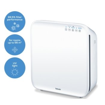 Пречиствател на въздух Beurer LR 310 Air purifier в комплект с 20бр. Beurer MM 10 маски за лице, 50W, за помещения до 56 м2, EPA филтър, бял | JAR Computers Beurer LR 310 + Beurer MM 10 66019_BEU_67783_BEU