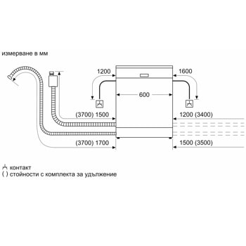 Bosch SMI2ITS61E