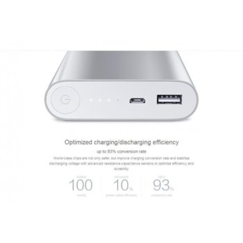 Xiaomi Power Bank 10400 mAh NDY-02-AD