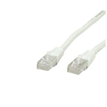 Пач кабел Roline, S/FTP, Cat.6, 2m, сив | JAR Computers Roline S/FTP Cat.6 2m 21.99.0802