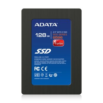 128GB A-Data S596 Turbo