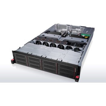 Lenovo ThinkServer RD650 Intel® Xeon® E5-2620 v3