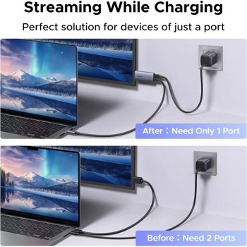 Ugreen CM875 USB-C to HDMI 75868
