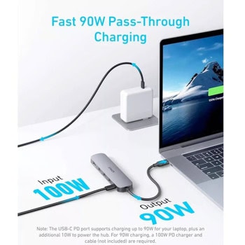 Anker 5-in-1 Multifunctional USB-C Hub A8357HA0