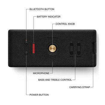 Marshall Middleton II Black & Brass 1007428