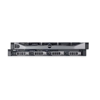 Dell PowerEdge R320 DELL01558