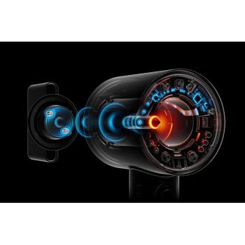 Dyson 176964-01