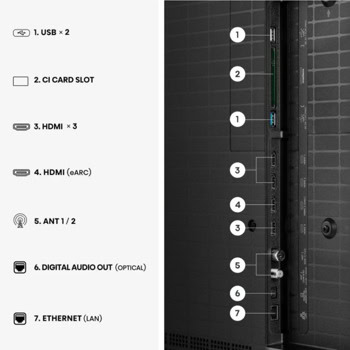 Hisense 75UR8S | JAR Computers Hisense 75UR8S