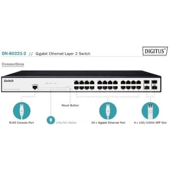 Digitus DN-80221-2 24 port
