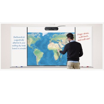 Интерактивна дъска Hitachi StarBoard Link EZ