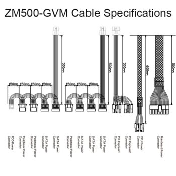 Zalaman ZM500-GVM