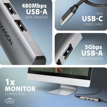 AXAGON HMC-H3A