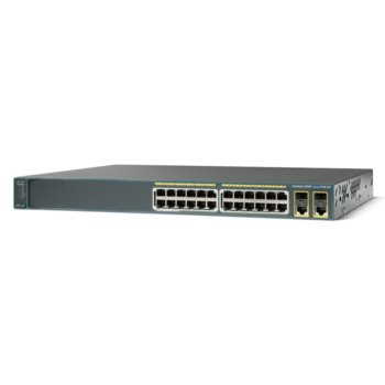 Cisco Catalyst 2960 Plus LAN Base