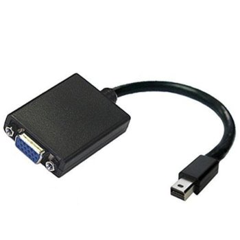 PNY Mini DisplayPort(м) към VGA(ж)