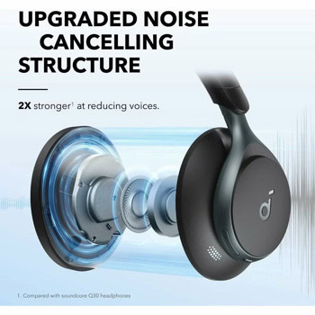 Anker soundcore Space One - Black A3035G11