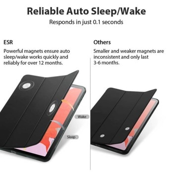 ESR Rebound Slim Case