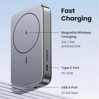 Ugreen PB206 15086