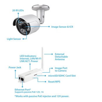 Edimax IC-9110W HD Wi-Fi Outdoor Network Camera