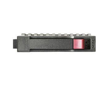HP 240GB SATA 3 2.5 inch (764949-B21)