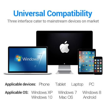 Четец за карти Vention CCJH0