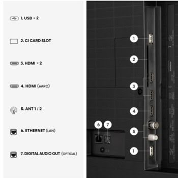 Hisense 65A7S | JAR Computers Hisense 65A7S