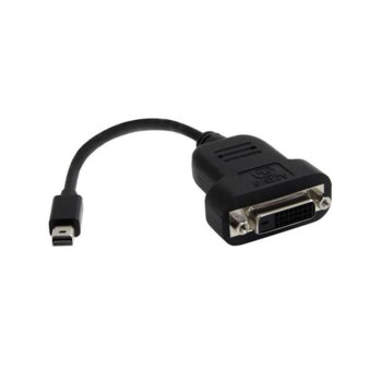 PNY Mini DisplayPort(м) към DVI(ж)