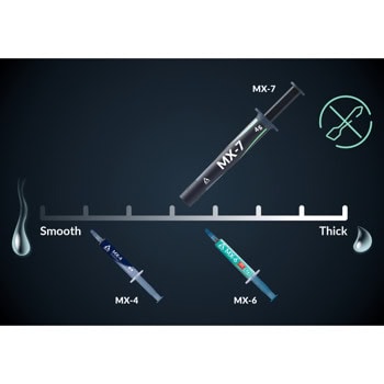 термопаста arctic mx-7 4g grey with мx cleaner