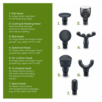 Beurer MG 195 Hot & Cold Red 10540