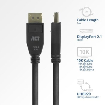 ACT AK4081