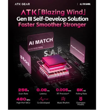 ATK RS6 Ultra TTC RGB