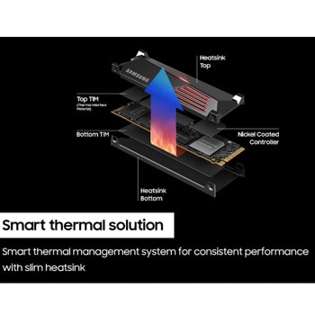 SSD Samsung 990 Pro 2TB MZ-V9P2T0CW Нарушена опако
