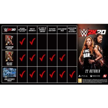 WWE 2K20 Collectors Edition Xbox One