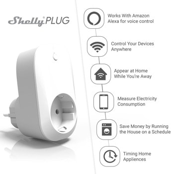 Shelly Plug - 3500W with WATT Meter