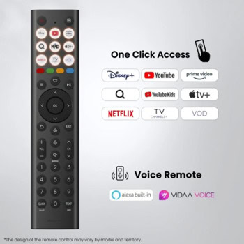 Hisense 55A7S