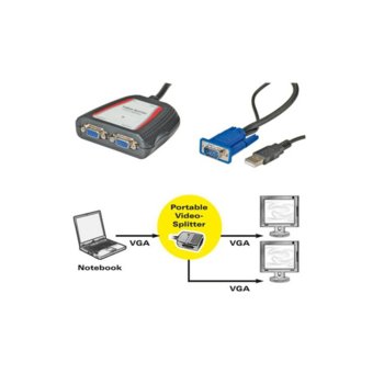 Сплитер Roline (14.99.3523), 1x VGA вход към 2x VGA изхода | JAR Computers Сплитер Roline, VGA -> 2x VGA, (14.99.3523)