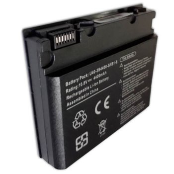 Батерия за Fujitsu-Siemens UU40-3S4400-G1L3 SZ1020