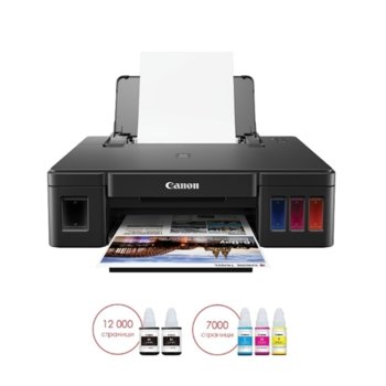 Canon PIXMA G1411 + Dark Fabric Iron-on Transfers