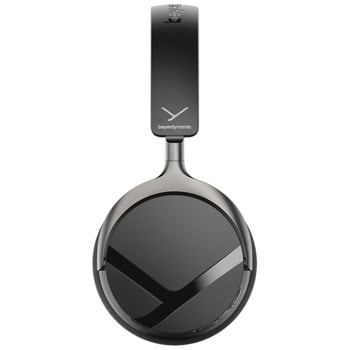 beyerdynamic aventho y 1002671