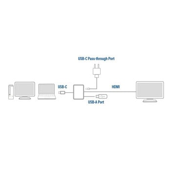 ACT AC7022