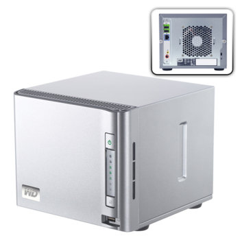 4000GB WD ShareSpace™