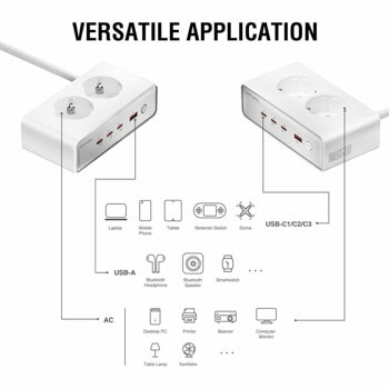 4Smarts Desk Charger GaN 65W White 540065