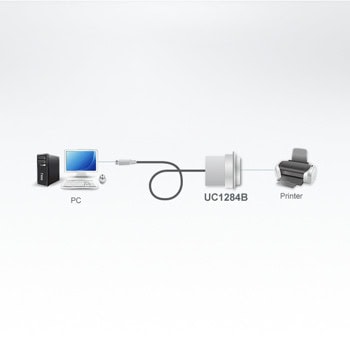 Aten USB A(м) към Parallel Centroni 36-pin UC1284B | JAR Computers Aten USB A(м) към Parallel Centroni 36-pin UC1284B