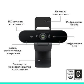 Logitech Brio 4K 960-001746
