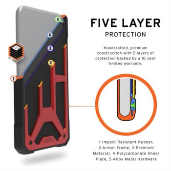 Urban Armor Monarch iPhone 11 Pro Max 111721119494