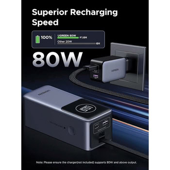 Ugreen PB723 Power Bank 20000 mAh 130W