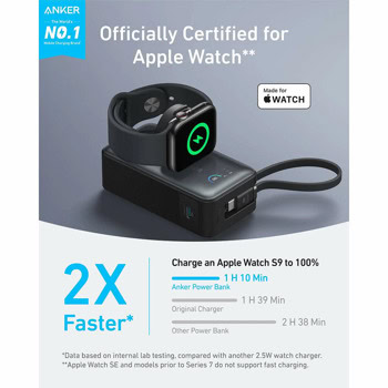 Anker A1657H11