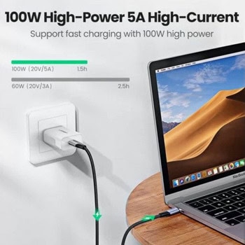 Ugreen US355 80150