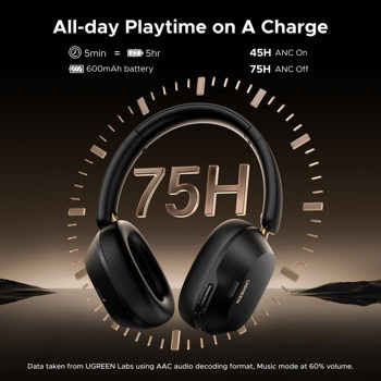 Ugreen HiTune Max 5C HP202 35757