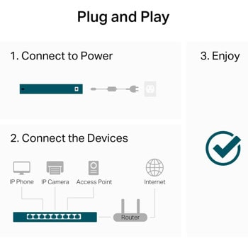 TP-Link LS1024G