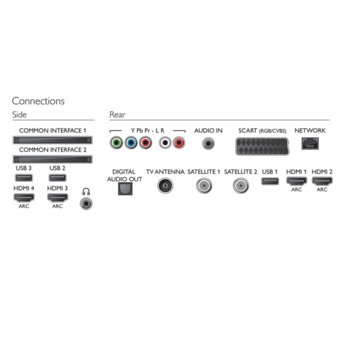 Philips 48PUS7600 48PUS7600/12